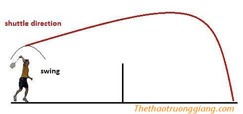 ky-thuat-dap-cau2